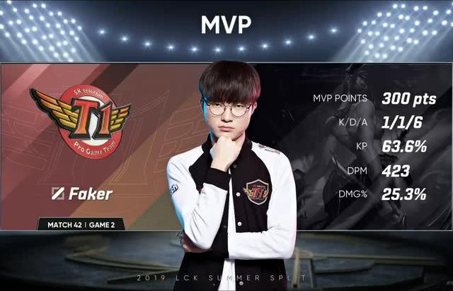 CLG险胜T1，Clid单局斩获MVP激烈交锋成都决赛之夜，锁定晋级资格